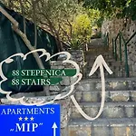 Mip